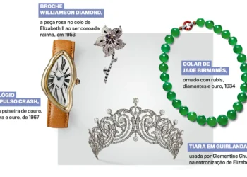 Diamantes são eternos: exposição em Londres celebra a permanência da francesa Cartier