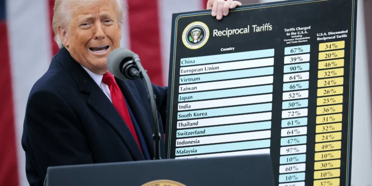 A delicada arte da troca